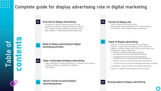 Table Of Contents Complete Guide For Display Advertising Role In Digital Marketing Mockup PDF