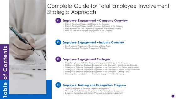 Table Of Contents Complete Guide For Total Employee Involvement Strategic Approach Portrait PDF