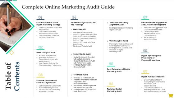 Table Of Contents Complete Online Marketing Audit Guide Slides PDF