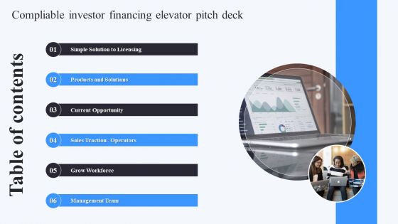 Table Of Contents Compliable Investor Financing Elevator Pitch Deck Ideas PDF