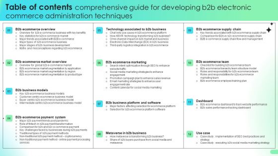 Table Of Contents Comprehensive Guide For Developing B2b Electronic Commerce Administration Techniques Infographics PDF Table Of Contents Comprehensive Guide For Developing B2b Electronic Commerce Administration Techniques Infographics PDF
