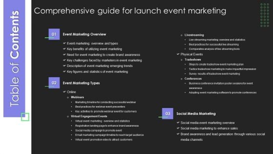 Table Of Contents Comprehensive Guide For Launch Event Marketing Designs PDF