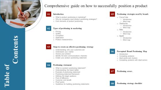 Table Of Contents Comprehensive Guide On How To Successfully Position A Product Diagrams PDF