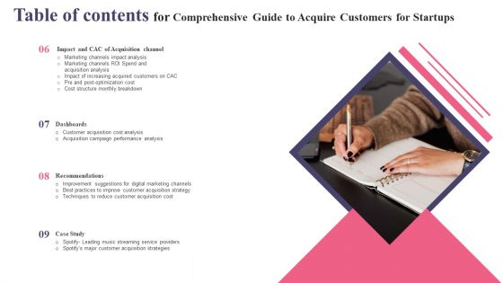 Table Of Contents Comprehensive Guide To Acquire Customers For Startups Slides PDF
