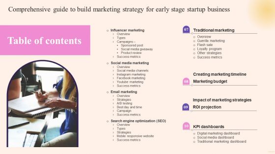 Table Of Contents Comprehensive Guide To Build Marketing Strategy For Early Stage Introduction PDF