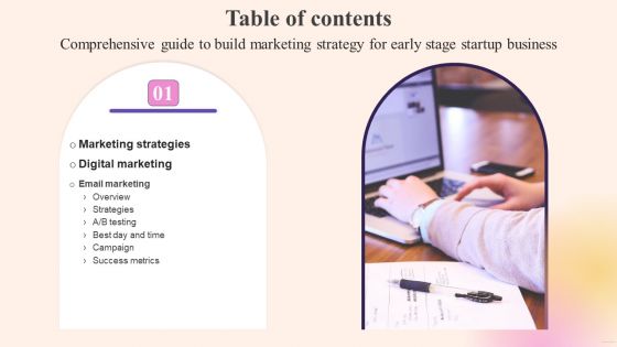 Table Of Contents Comprehensive Guide To Build Marketing Strategy For Early Stage Startups Themes PDF