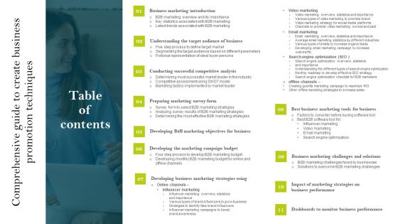 Table Of Contents Comprehensive Guide To Create Business Promotion Techniques Ppt PowerPoint Presentation File Example PDF Table Of Contents Comprehensive Guide To Create Business Promotion Techniques Ppt PowerPoint Presentation File Example PDF