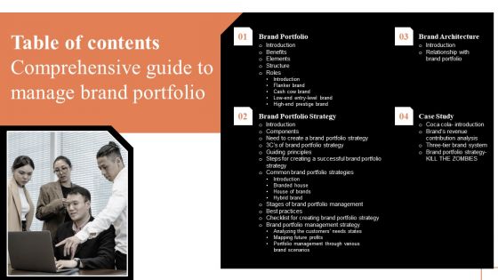 Table Of Contents Comprehensive Guide To Manage Brand Portfolio Background PDF