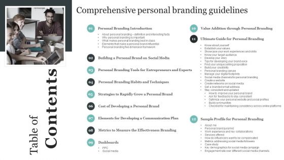 Table Of Contents Comprehensive Personal Branding Guidelines Professional PDF