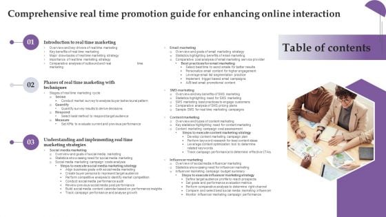 Table Of Contents Comprehensive Real Time Promotion Guide Enhancing Online Interaction Clipart PDF