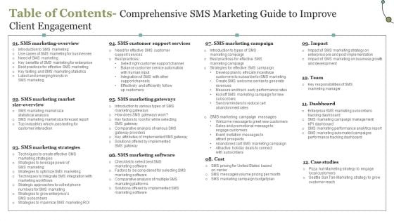 Table Of Contents Comprehensive SMS Marketing Guide To Improve Client Engagement Summary PDF Table Of Contents Comprehensive SMS Marketing Guide To Improve Client Engagement Summary PDF