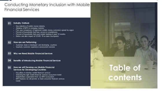 Table Of Contents Conducting Monetary Inclusion With Mobile Financial Services Template PDF