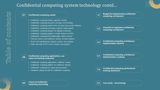 Table Of Contents Confidential Computing System Technologys Ppt Infographic Template Brochure PDF