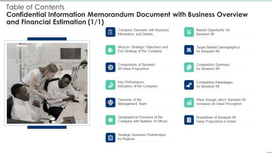 Table Of Contents Confidential Information Memorandum Document With Business Overview And Financial Estimation Formats PDF