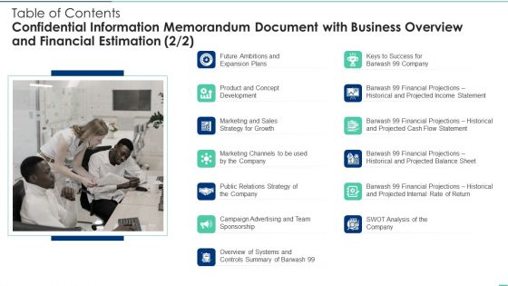 Table Of Contents Confidential Information Memorandum Document With Business Overview And Financial Estimation Sales Designs PDF