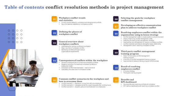 Table Of Contents Conflict Resolution Methods In Project Management Background PDF