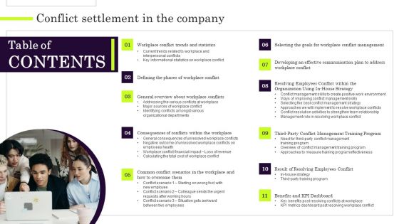 Table Of Contents Conflict Settlement In The Company Sample PDF