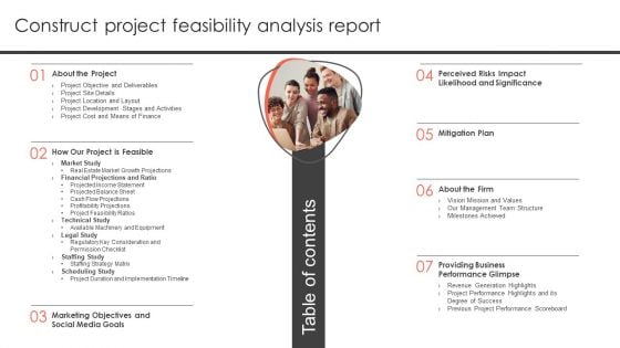 Table Of Contents Construct Project Feasibility Analysis Report Download PDF Table Of Contents Construct Project Feasibility Analysis Report Download PDF