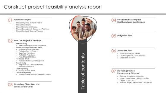 Table Of Contents Construct Project Feasibility Analysis Report Download PDF