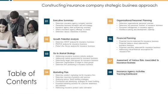 Table Of Contents Constructing Insurance Company Strategic Business Approach Ideas PDF Table Of Contents Constructing Insurance Company Strategic Business Approach Ideas PDF