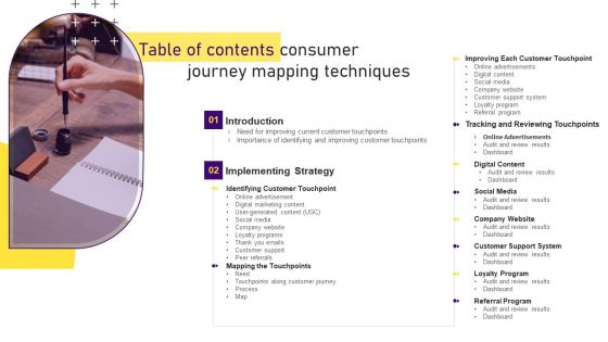 Table Of Contents Consumer Journey Mapping Techniques Graphics PDF