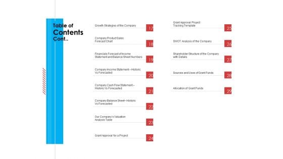 Table Of Contents Cont Structure PDF