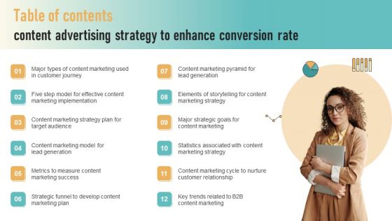 Table Of Contents Content Advertising Strategy To Enhance Conversion Rate Template PDF Table Of Contents Content Advertising Strategy To Enhance Conversion Rate Template PDF