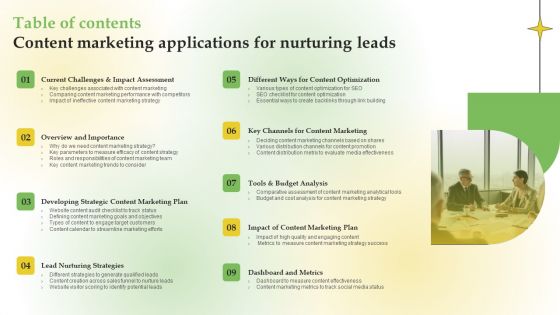 Table Of Contents Content Marketing Applications For Nurturing Leads Brochure PDF Table Of Contents Content Marketing Applications For Nurturing Leads Brochure PDF