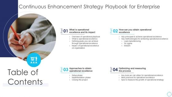 Table Of Contents Continuous Enhancement Strategy Playbook For Enterprise Structure PDF