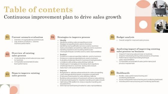 Table Of Contents Continuous Improvement Plan To Drive Sales Growth Inspiration PDF