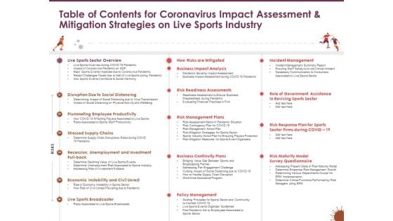 Table Of Contents Coronavirus Impact Assessment Mitigation Strategies Live Sports Industry Rules PDF