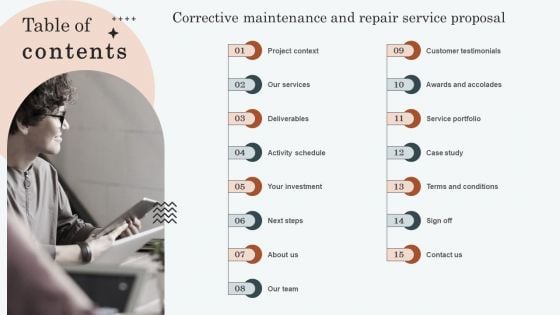 Table Of Contents Corrective Maintenance And Repair Service Proposal Structure PDF