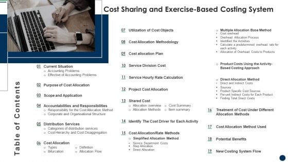 Table Of Contents Cost Sharing And Exercise Based Costing System Infographics PDF