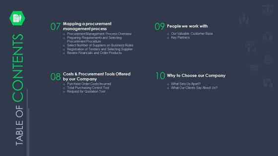 Table Of Contents Costs Procurement Business Ppt Portfolio Graphic Tips PDF