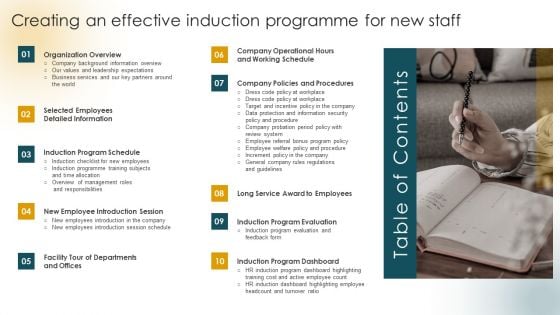 Table Of Contents Creating An Effective Induction Programme For New Staff Download PDF