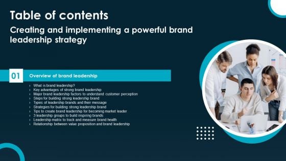 Table Of Contents Creating And Implementing A Powerful Brand Leadership Strategy Infographics PDF