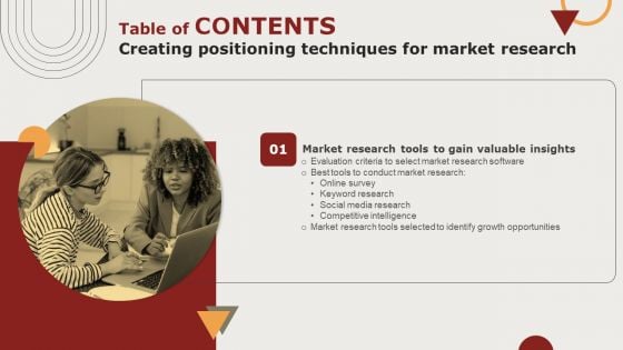 Table Of Contents Creating Positioning Techniques For Market Research Structure PDF