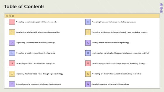 Table Of Contents Creating Social Network Marketing Strategies Formats PDF