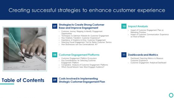 Table Of Contents Creating Successful Strategies To Enhance Customer Experience Brochure PDF