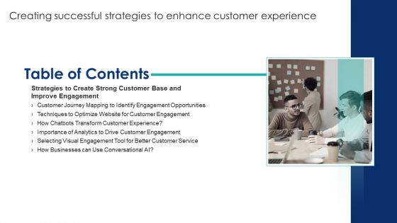 Table Of Contents Creating Successful Strategies To Enhance Customer Experience Slide Template PDF