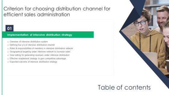 Table Of Contents Criterion For Choosing Distribution Channel For Efficient Sales Administration Slide Inspiration PDF