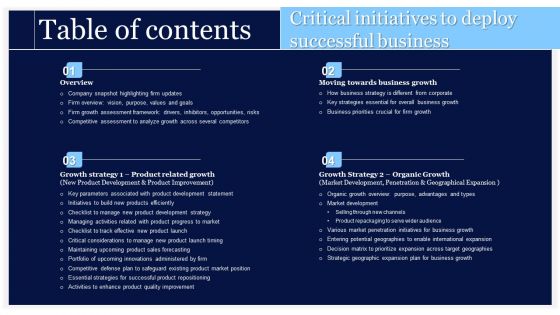 Table Of Contents Critical Initiatives To Deploy Successful Business Microsoft PDF Table Of Contents Critical Initiatives To Deploy Successful Business Microsoft PDF