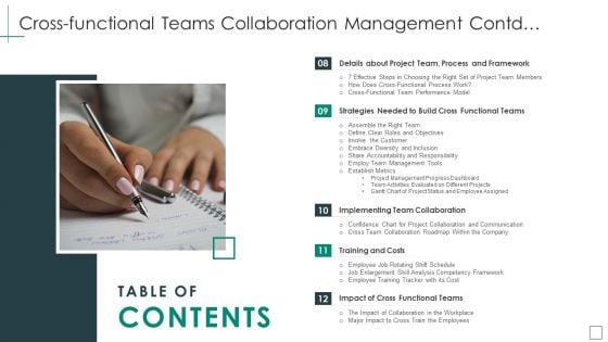 Table Of Contents Cross Functional Teams Collaboration Management Demonstration PDF