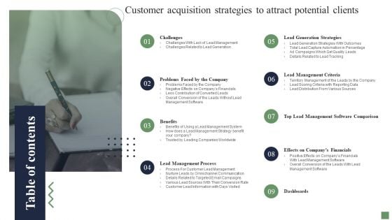 Table Of Contents Customer Acquisition Strategies To Attract Potential Clients Themes PDF Table Of Contents Customer Acquisition Strategies To Attract Potential Clients Themes PDF