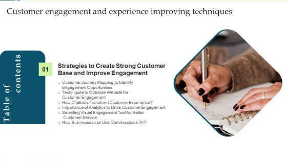 Table Of Contents Customer Engagement And Experience Improving Techniques Rules Diagrams PDF Table Of Contents Customer Engagement And Experience Improving Techniques Rules Diagrams PDF