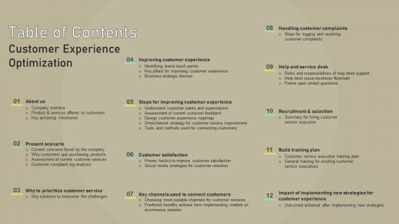 Table Of Contents Customer Experience Optimization Themes PDF Table Of Contents Customer Experience Optimization Themes PDF