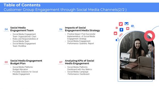 Table Of Contents Customer Group Engagement Through Social Media Channels Structure PDF