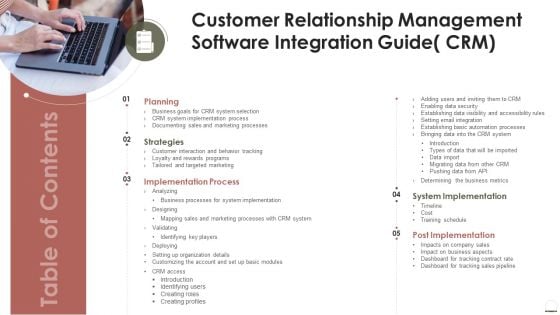 Table Of Contents Customer Relationship Management Software Integration Guide CRM Introduction PDF