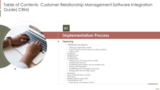 Table Of Contents Customer Relationship Management Software Integration Guide CRM Slide Professional PDF