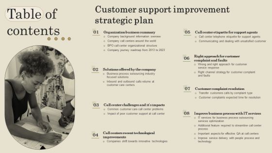 Table Of Contents Customer Support Improvement Strategic Plan Ppt PowerPoint Presentation Diagram Graph Charts PDF Table Of Contents Customer Support Improvement Strategic Plan Ppt PowerPoint Presentation Diagram Graph Charts PDF